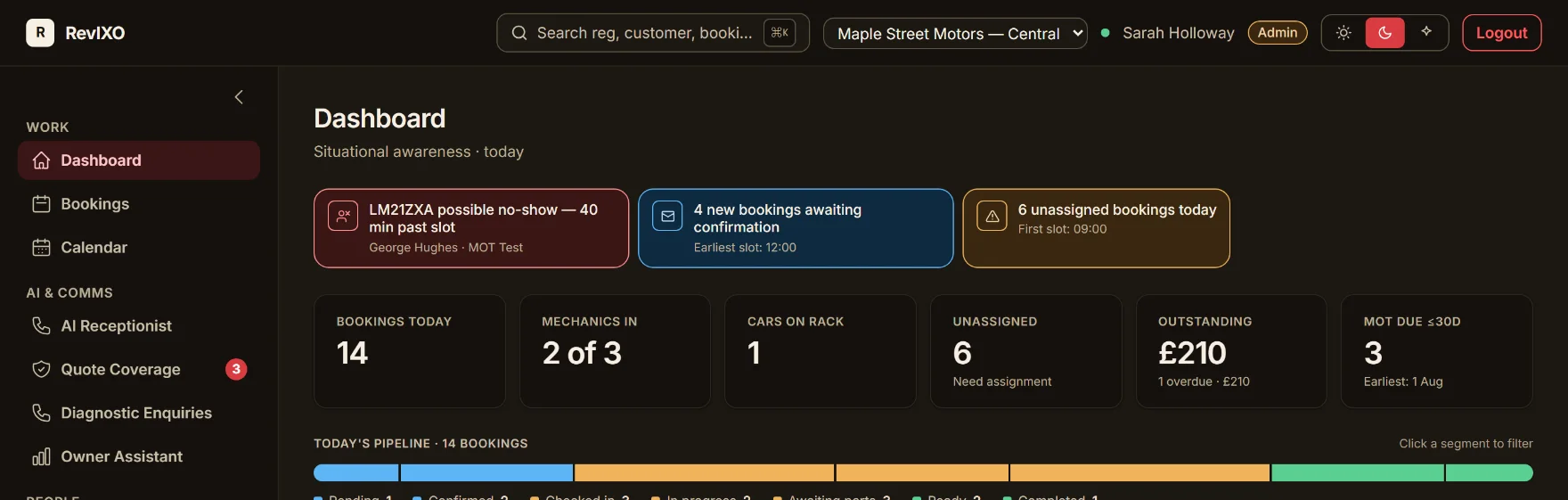 RevIXO dashboard showing new bookings awaiting confirmation, including calls the AI receptionist took