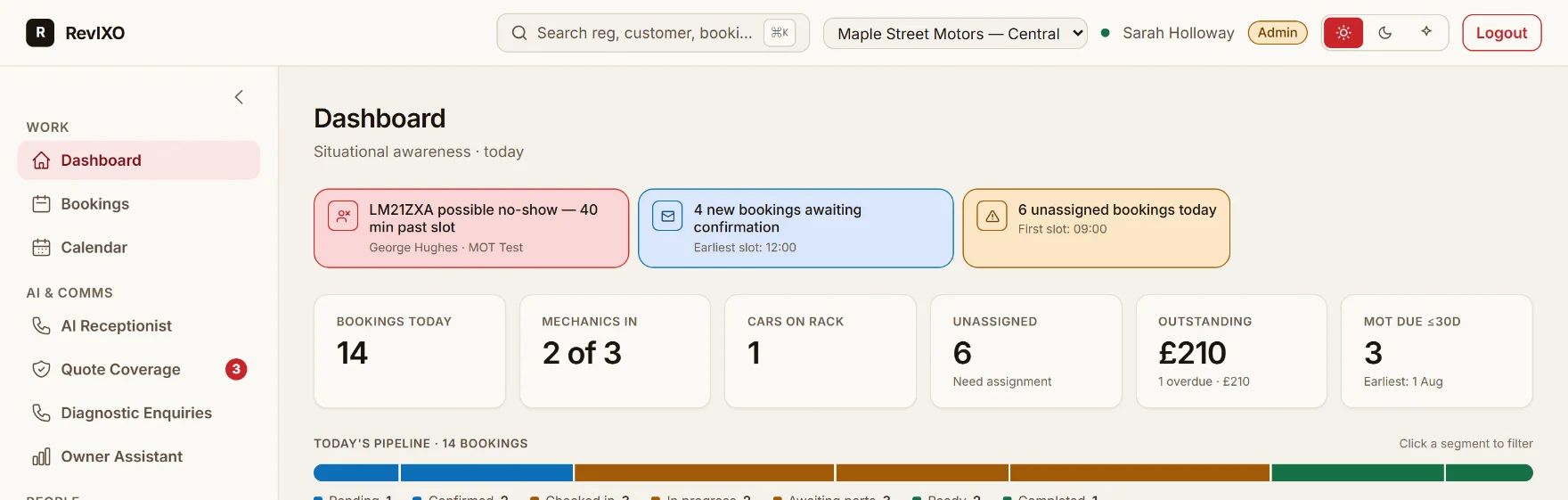 RevIXO dashboard showing new bookings awaiting confirmation, including calls the AI receptionist took