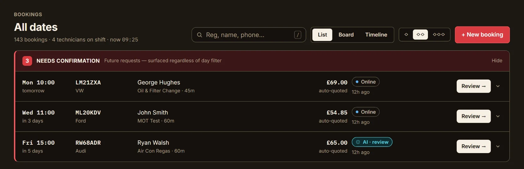 Bookings list showing the confirmation queue, including an AI-taken request marked AI · review