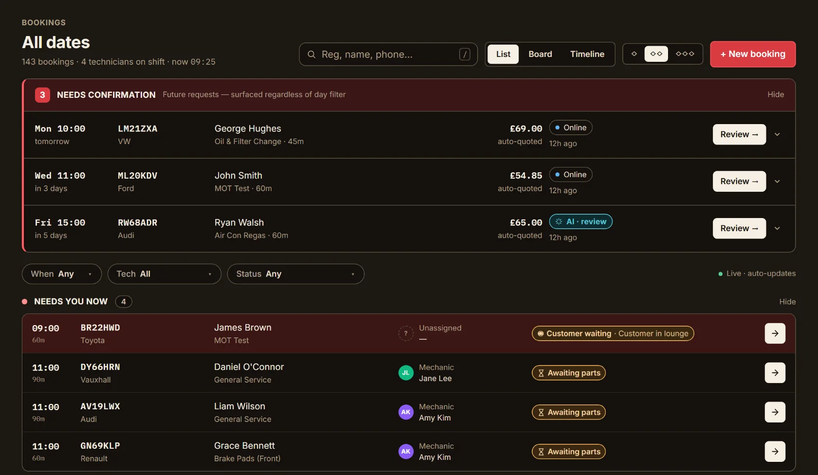 Bookings list showing three requests awaiting confirmation — two online and one AI-taken — each auto-quoted from the garage's own prices