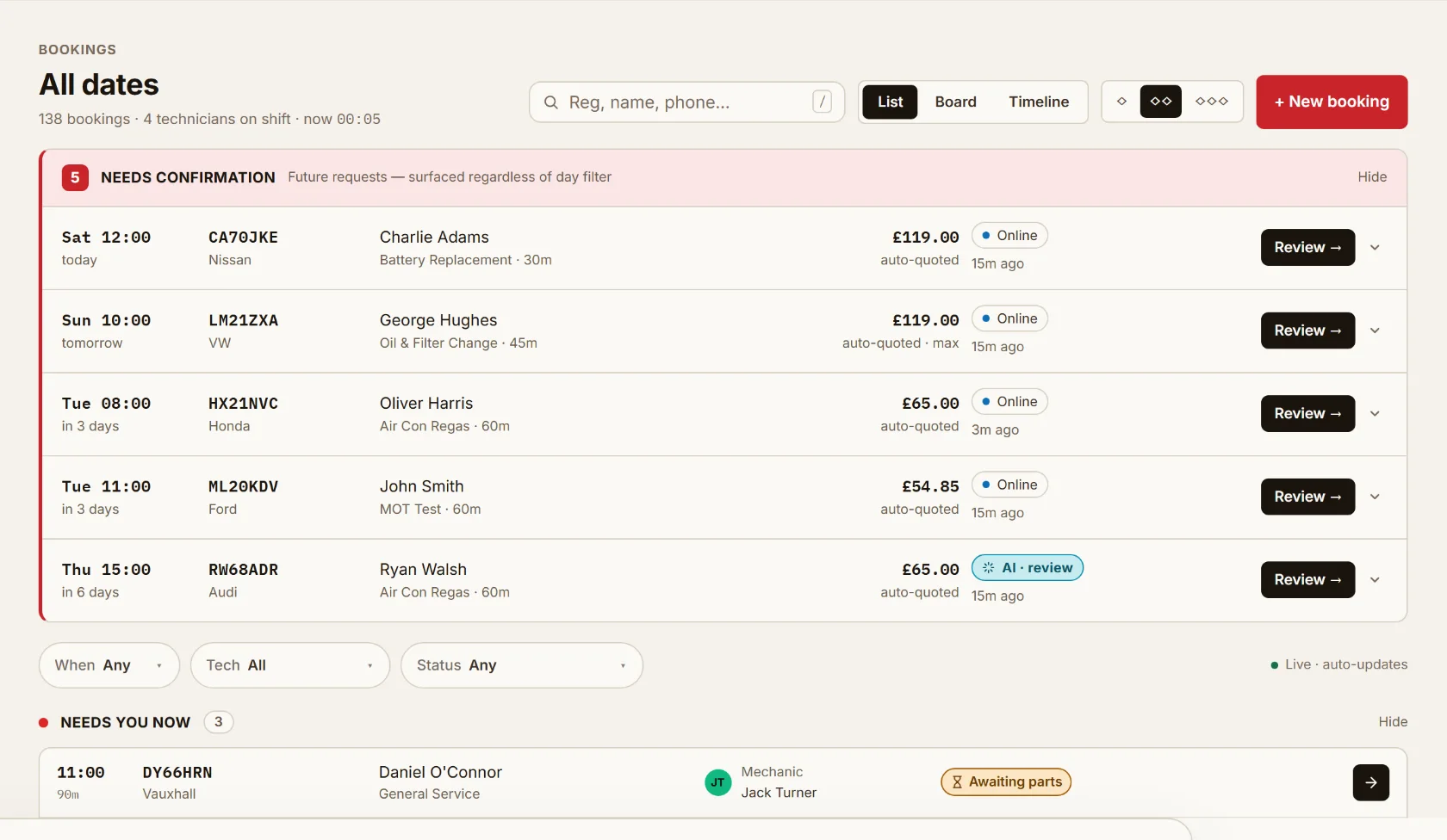 Bookings list showing three requests awaiting confirmation — two online and one AI-taken — each auto-quoted from the garage's own prices