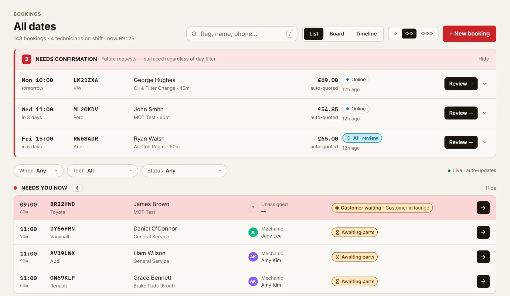 Bookings list showing three requests awaiting confirmation — two online and one AI-taken — each auto-quoted from the garage's own prices