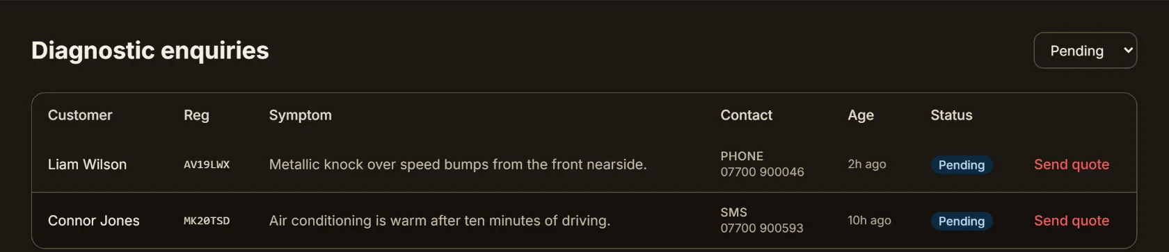 Diagnostic enquiries queue showing two symptoms the AI could not quote, routed to the garage for a human quote