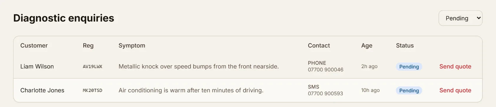 Diagnostic enquiries queue showing two symptoms the AI could not quote, routed to the garage for a human quote