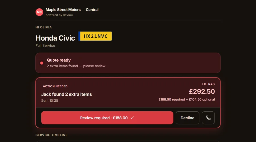 Customer's live status page showing action needed: two extra items found by Jack Turner, £188.00 required plus £104.50 optional