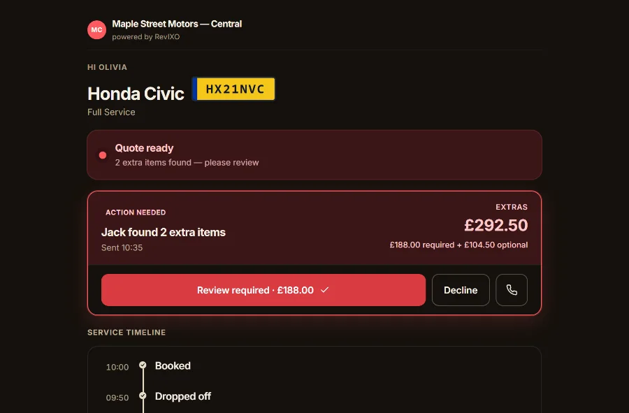 Customer's live status page showing action needed: two extra items found by Jack Turner, £188.00 required plus £104.50 optional