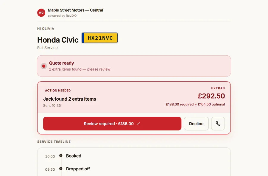 Customer's live status page showing action needed: two extra items found by Jack Turner, £188.00 required plus £104.50 optional