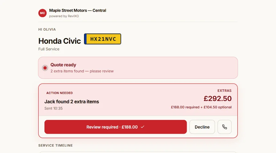Customer's live status page showing action needed: two extra items found by Jack Turner, £188.00 required plus £104.50 optional